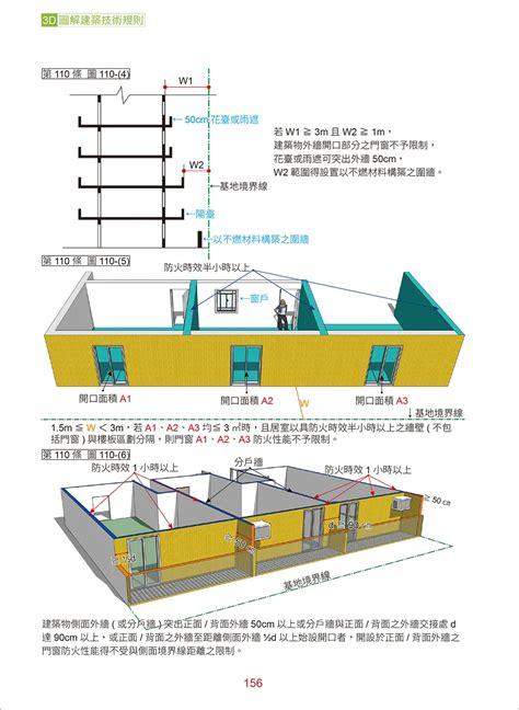 安全梯開門方向|建築技術規則建築設計施工編§99